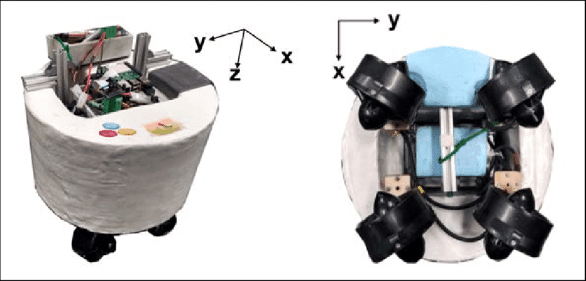 SMARTY platform simulating a physical autonomous surface vehicle